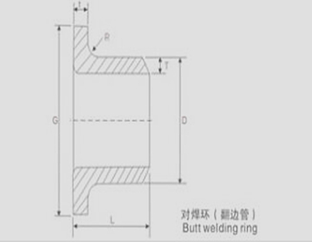 不銹鋼翻邊精車翻結(jié)構(gòu)圖