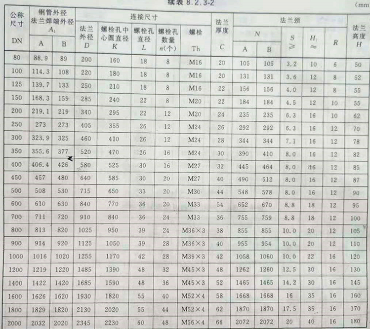 16壓力續(xù)表